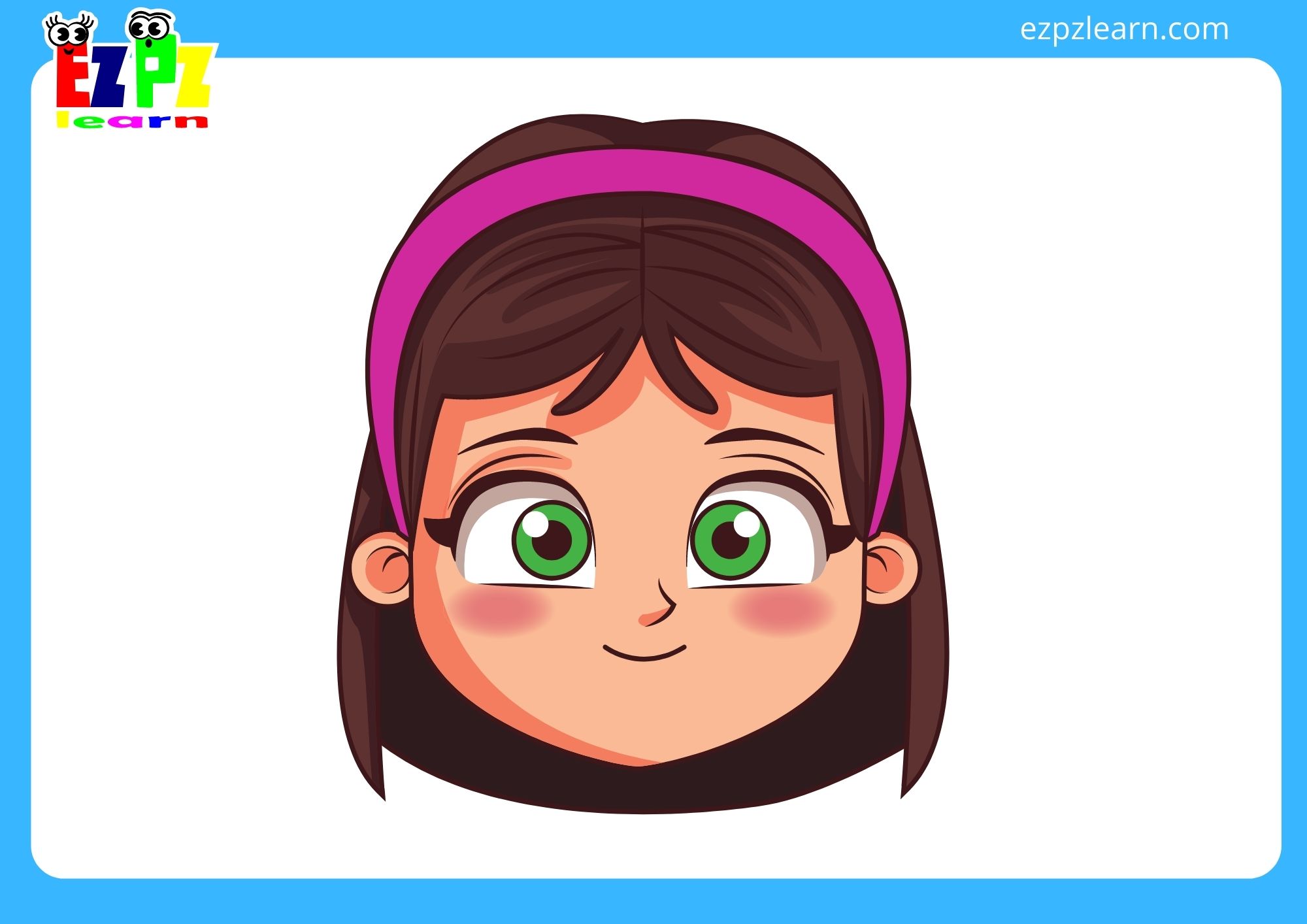 Body Parts Flashcards No Words View Online or PDF Download